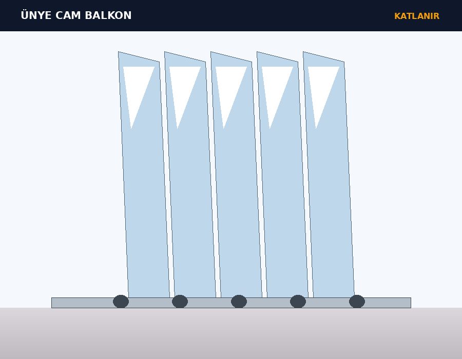 5'li Katlanır Cam Balkon